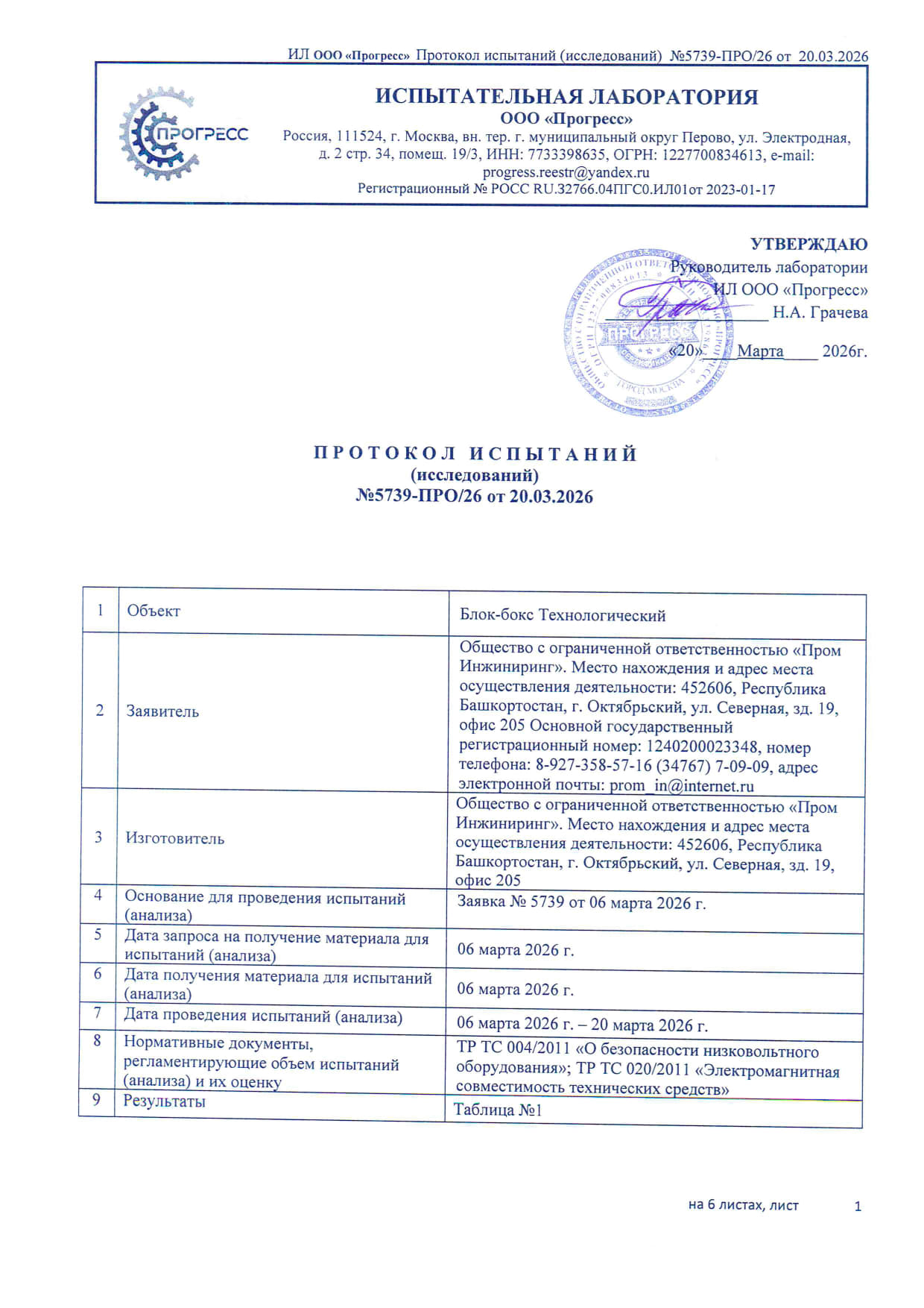 Блок-бокс Технологический: протокол испытаний №5739-ПРО/26